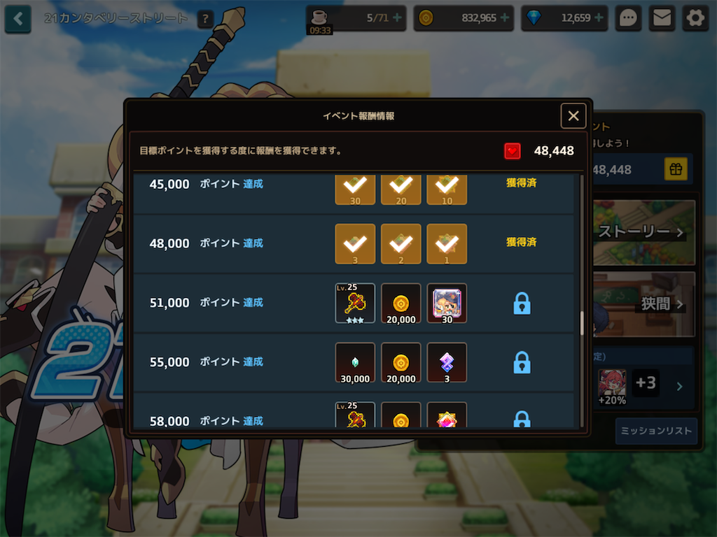 f:id:junetan:20211023221231p:plain