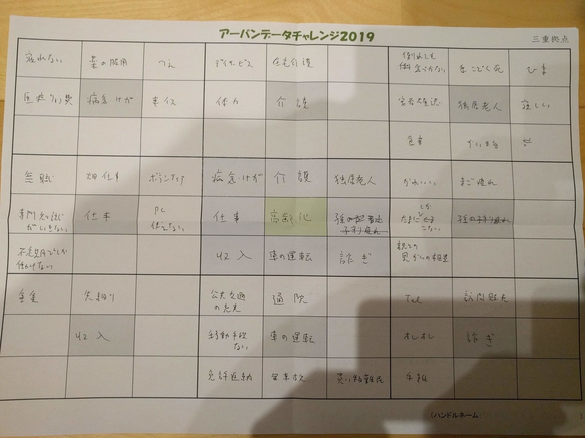 f:id:junichim:20191209004257j:plain