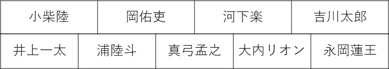 f:id:junior-oboegaki:20211022223252j:plain