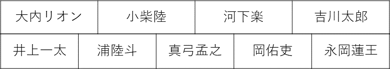 f:id:junior-oboegaki:20211022223328j:plain