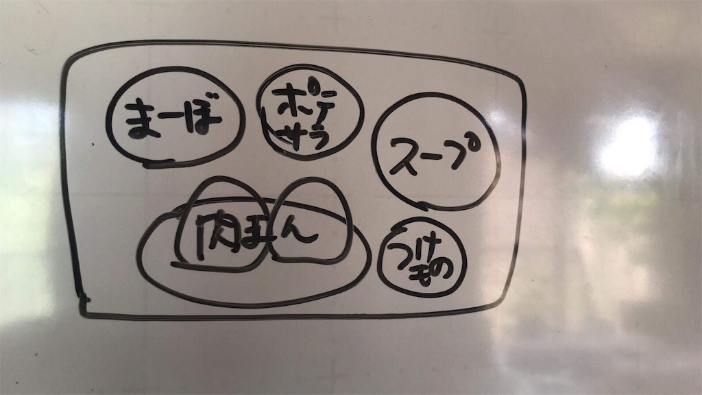 f:id:junjichang:20180925140640j:image f:id:junjichang:20180925140640j:image