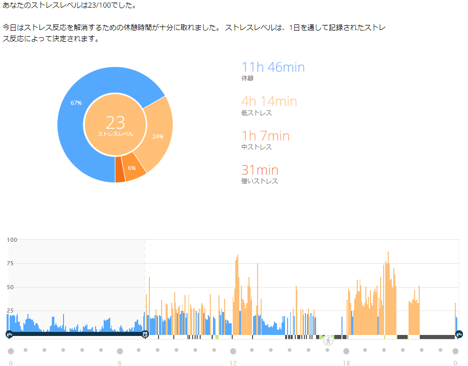f:id:junjun0011:20200513234058p:plain f:id:junjun0011:20200513234058p:plain