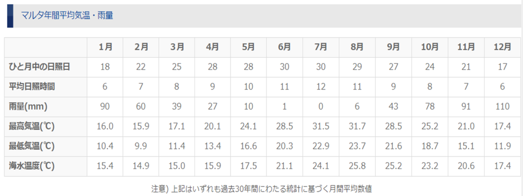 f:id:junjunpeipei:20190127031019p:plain