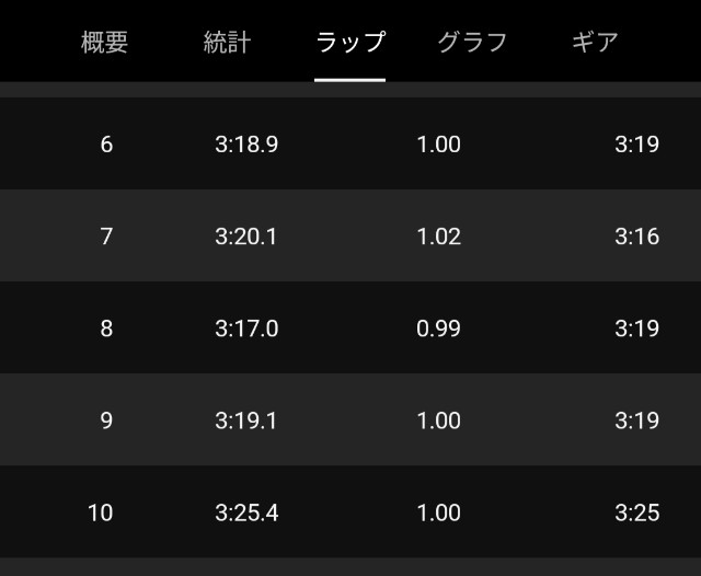 f:id:junjunpetea:20250115080359j:image