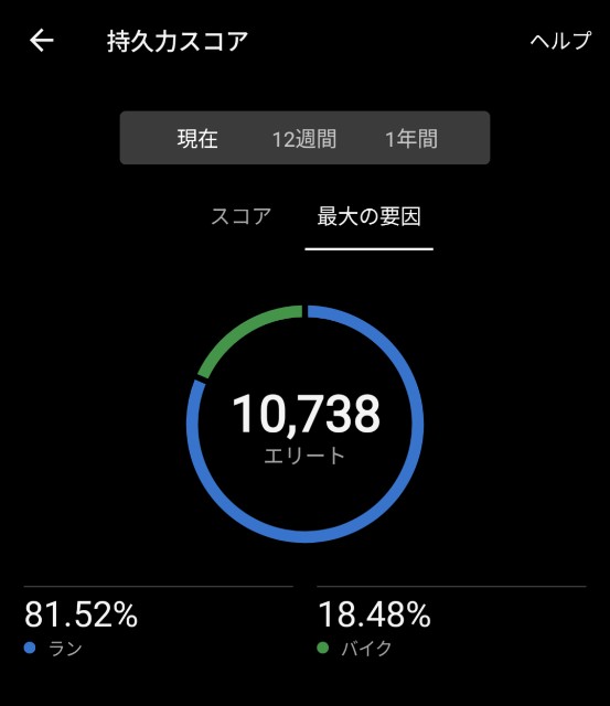 f:id:junjunpetea:20250212115800j:image