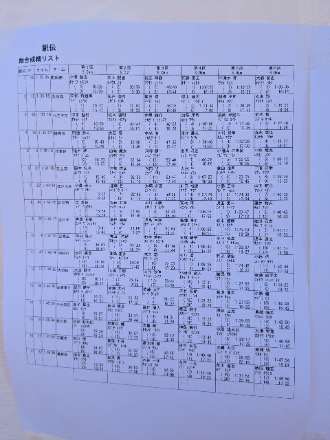 f:id:junjunpetea:20250224112913j:image
