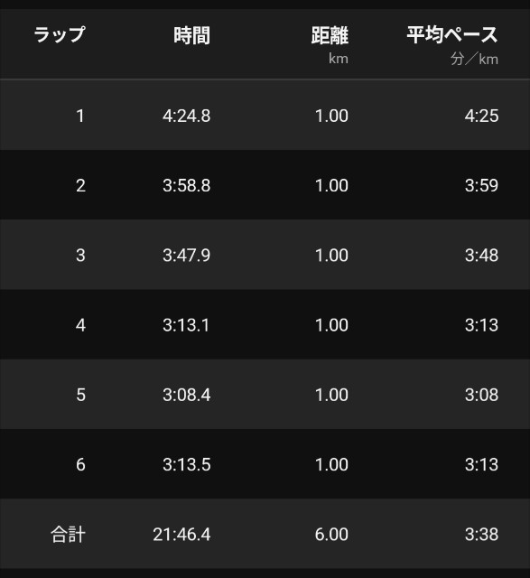 f:id:junjunpetea:20250325141432j:image