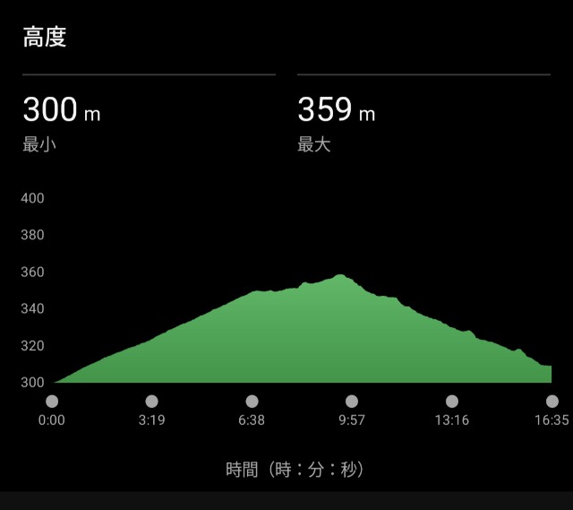 f:id:junjunpetea:20250401141607j:image