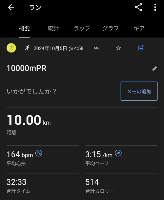 f:id:junjunpetea:20250405113230j:image f:id:junjunpetea:20250405113230j:image