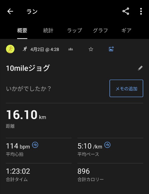 f:id:junjunpetea:20250407164502j:image