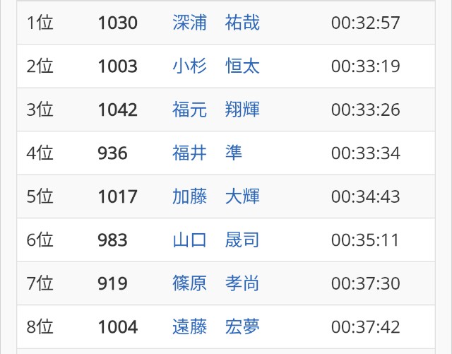 f:id:junjunpetea:20250421111553j:image f:id:junjunpetea:20250421111553j:image