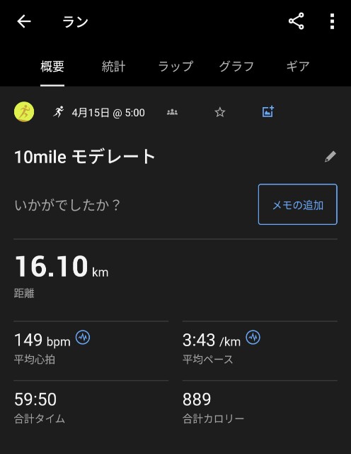 f:id:junjunpetea:20250423082048j:image