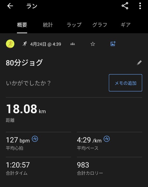 f:id:junjunpetea:20250428200210j:image