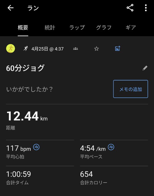 f:id:junjunpetea:20250428200443j:image