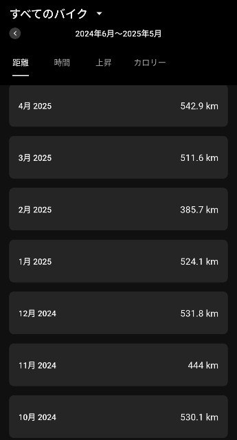 f:id:junjunpetea:20250504162705j:image f:id:junjunpetea:20250504162705j:image