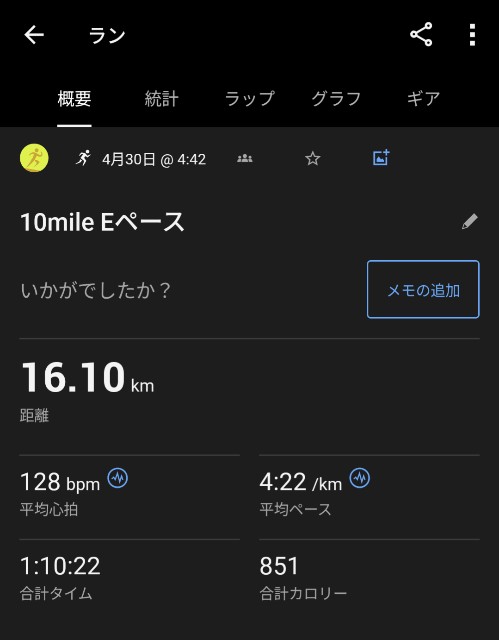 f:id:junjunpetea:20250506172346j:image f:id:junjunpetea:20250506172346j:image