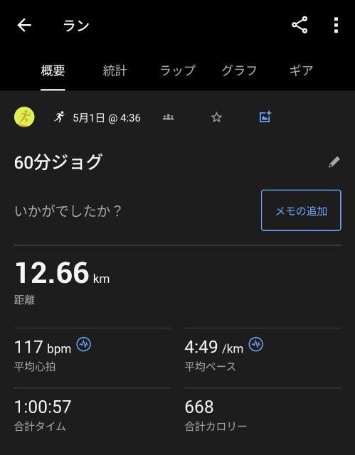 f:id:junjunpetea:20250506172726j:image f:id:junjunpetea:20250506172726j:image