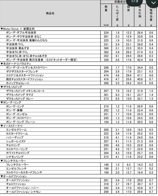 f:id:junjunpetea:20250518074533j:image