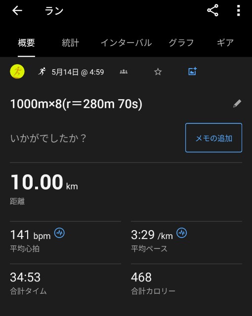f:id:junjunpetea:20250521084510j:image