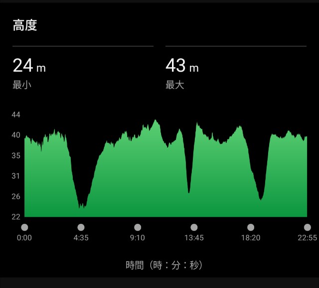 f:id:junjunpetea:20250615131022j:image