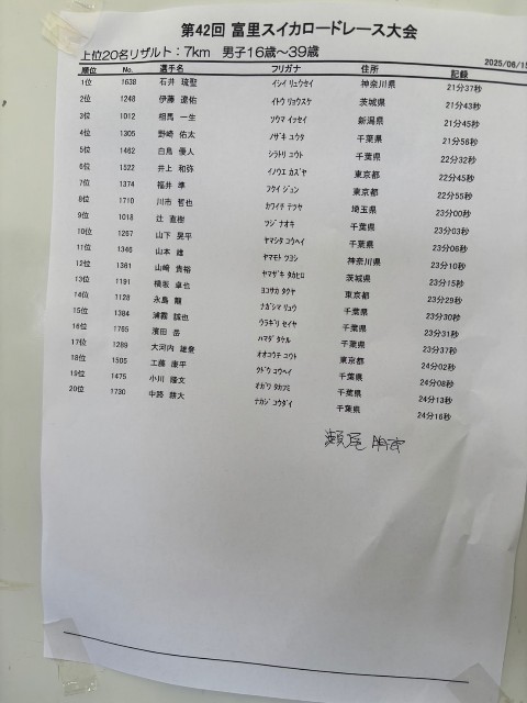 f:id:junjunpetea:20250615131304j:image