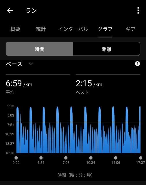 f:id:junjunpetea:20250806082222j:image