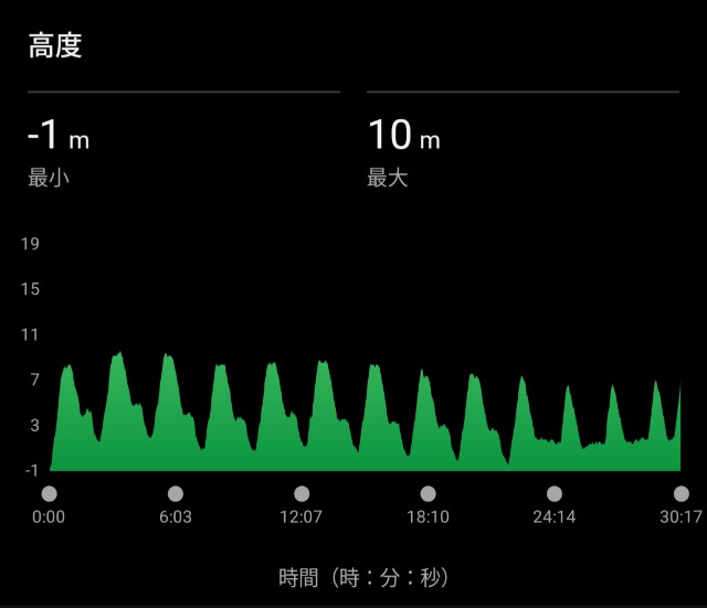f:id:junjunpetea:20250901093232j:image f:id:junjunpetea:20250901093232j:image