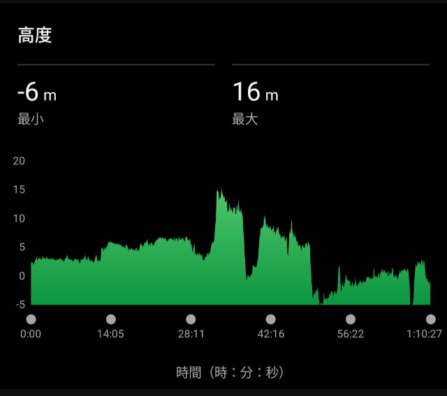 f:id:junjunpetea:20251002100701j:image f:id:junjunpetea:20251002100701j:image