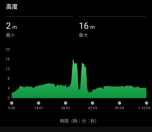 f:id:junjunpetea:20251002102340j:image f:id:junjunpetea:20251002102340j:image