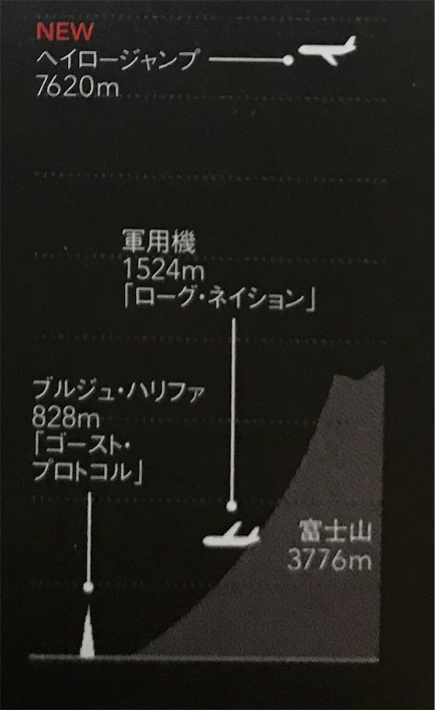 f:id:junk-weed:20180803200329j:image