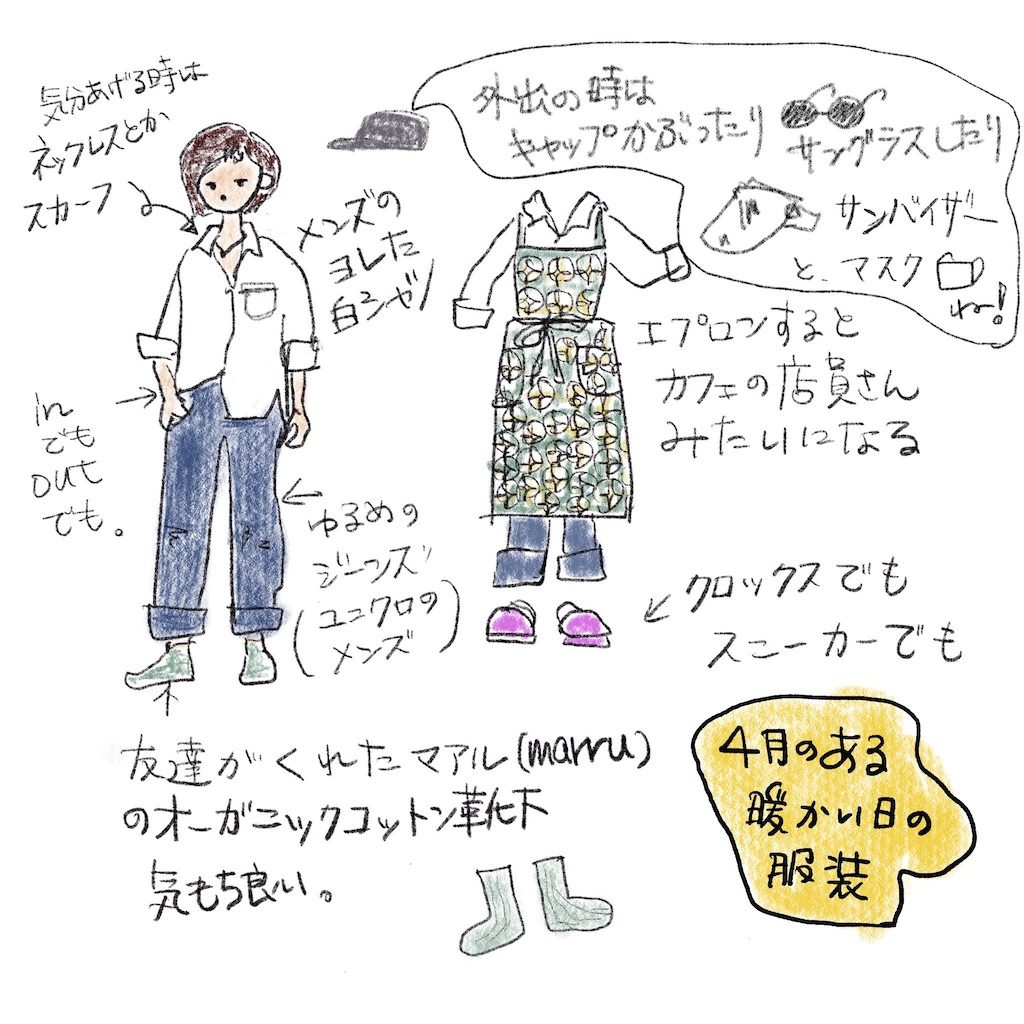f:id:junka-chan:20210423103130j:image f:id:junka-chan:20210423103130j:image