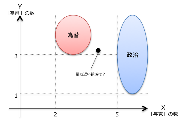 f:id:junki-k:20170911001007p:plain