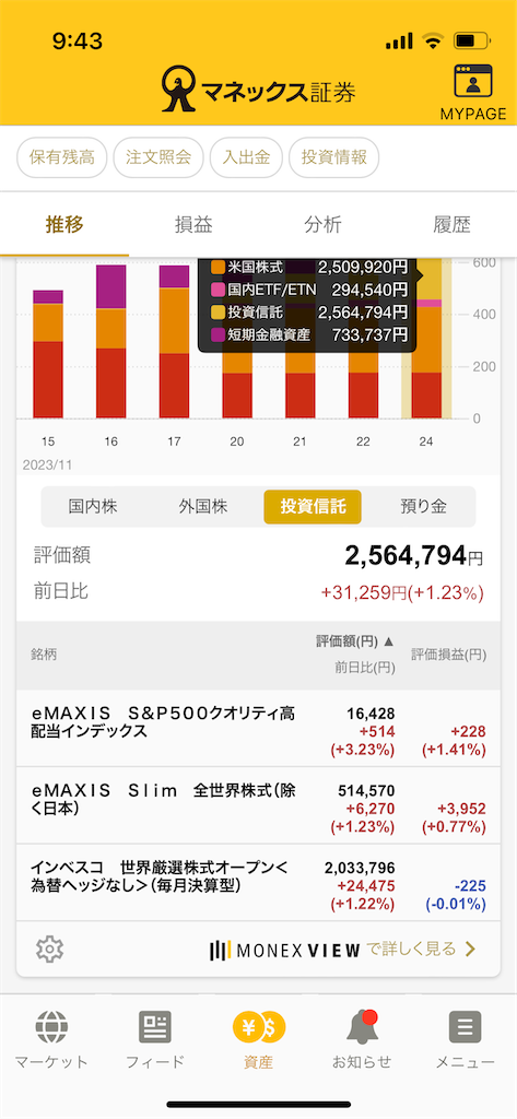 f:id:junkichikawa:20231126162212p:image f:id:junkichikawa:20231126162212p:image