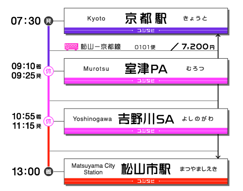 f:id:junko_3830:20180502230725j:plain f:id:junko_3830:20180502230725j:plain