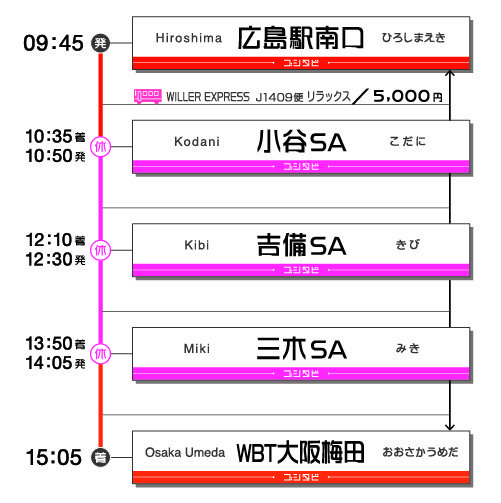 f:id:junko_3830:20180514223031j:plain