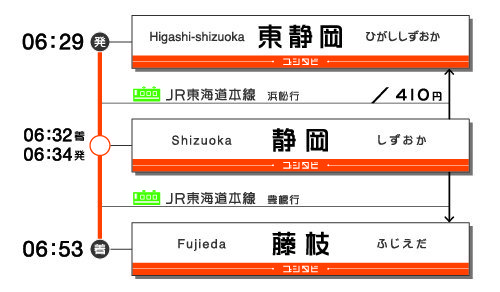 f:id:junko_3830:20180515001003j:plain