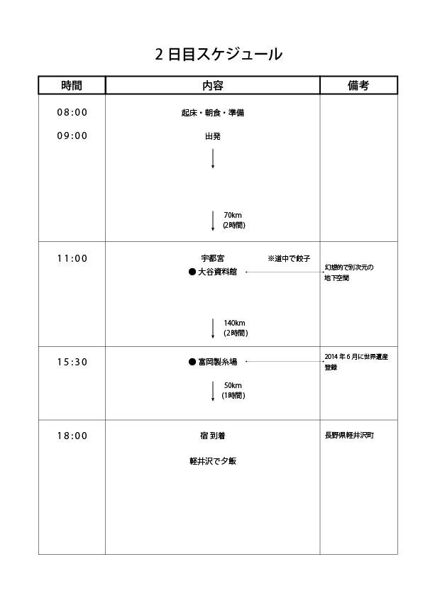 f:id:junko_3830:20190130224841j:plain