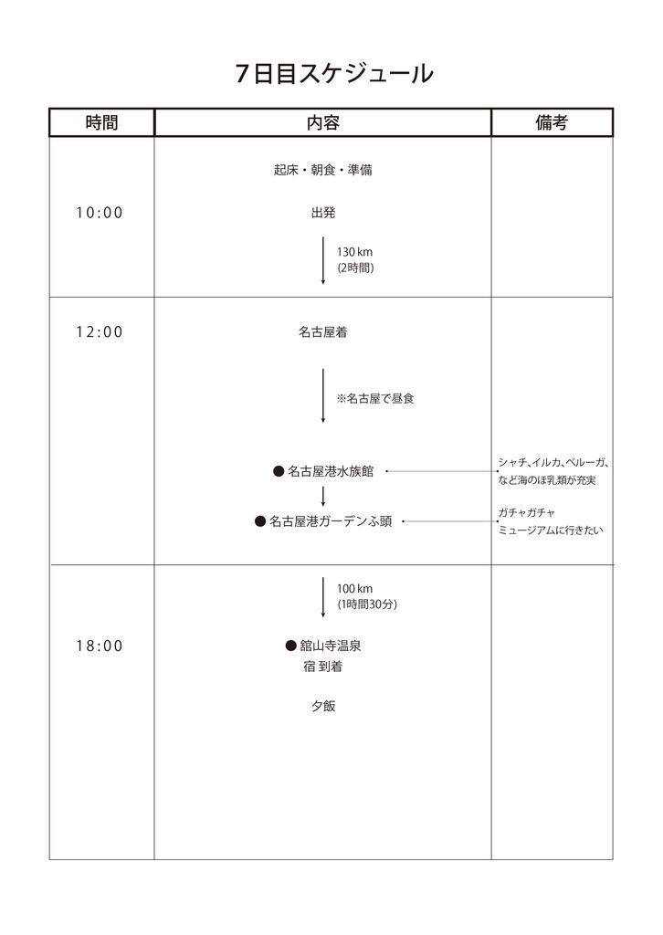 f:id:junko_3830:20190214184413j:plain