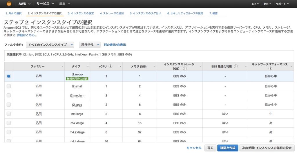 f:id:junmthon:20151004111524j:plain f:id:junmthon:20151004111524j:plain