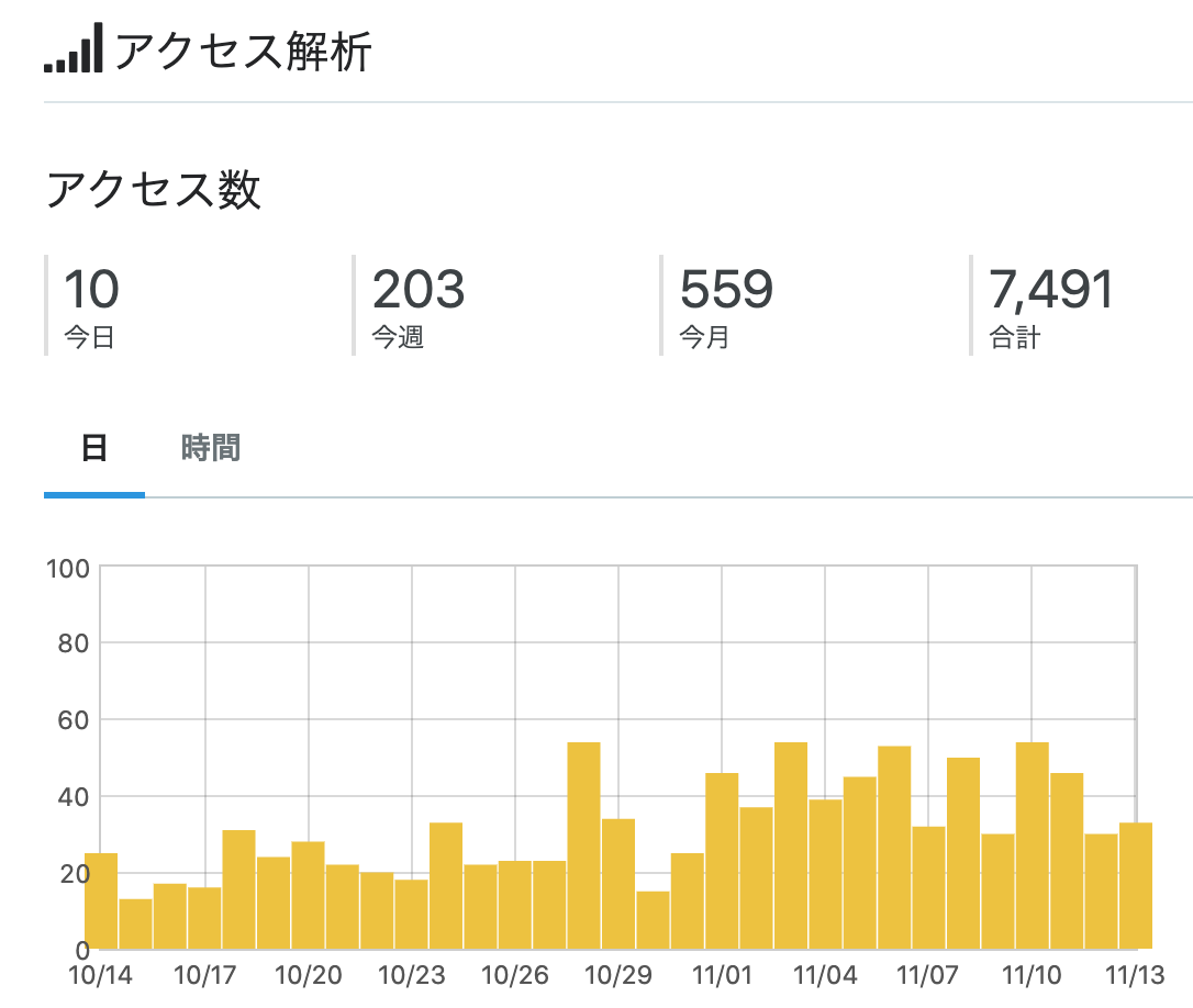 f:id:junn_rice:20201114020911p:plain