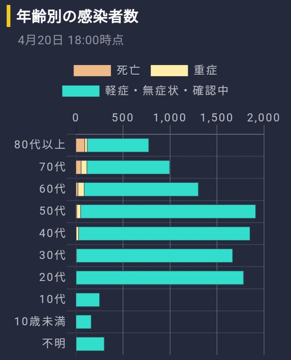 f:id:junny-policies:20200427232847j:plain