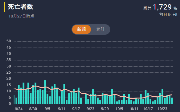 f:id:junny-policies:20201029001759p:plain