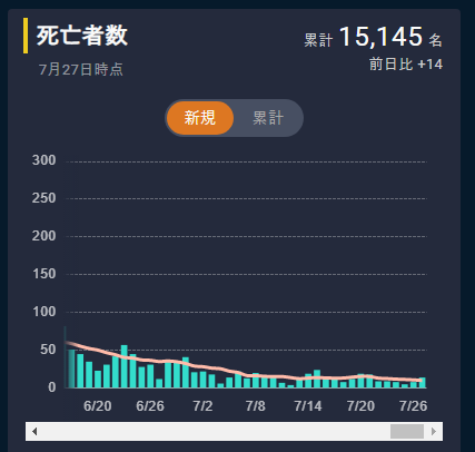 f:id:junny-policies:20210729002101p:plain