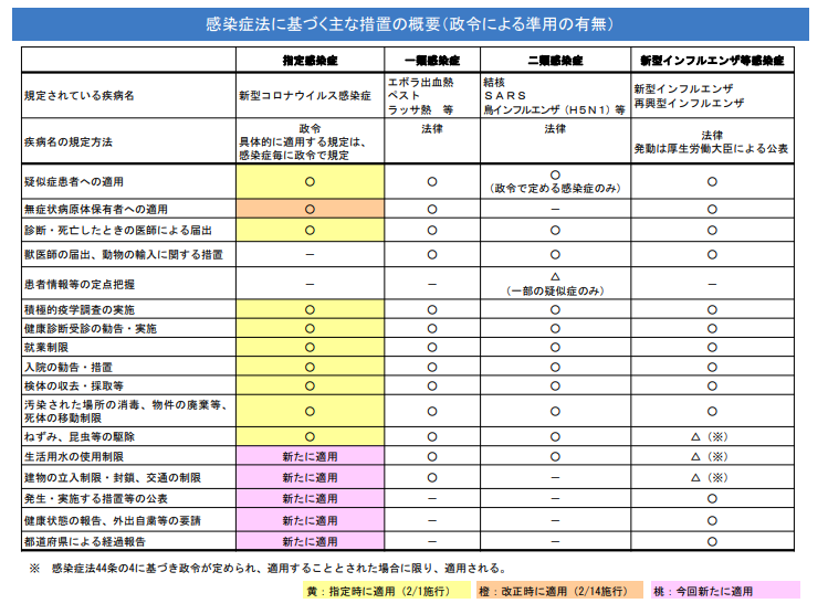 f:id:junny-policies:20210801232745p:plain