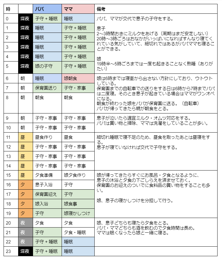 f:id:juno_c:20210623230922p:plain
