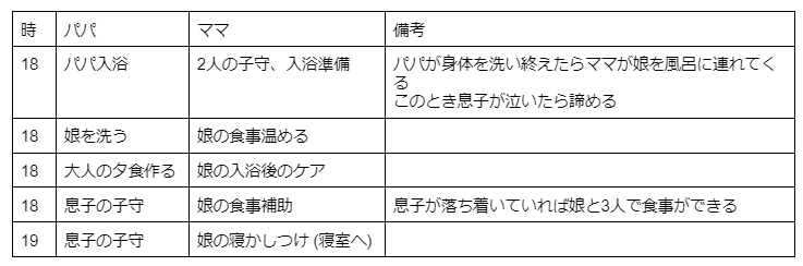 f:id:juno_c:20210623232050p:plain