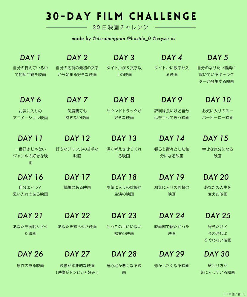 f:id:junosummer:20210429034741p:plain