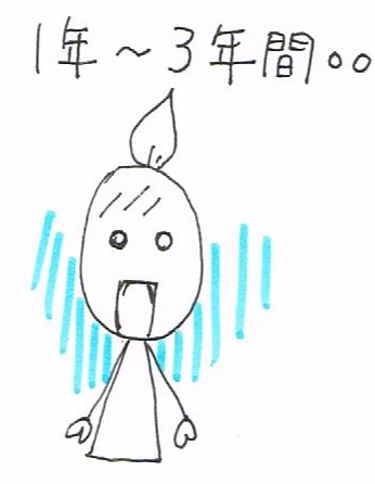 f:id:junpekun:20180704153433j:plain