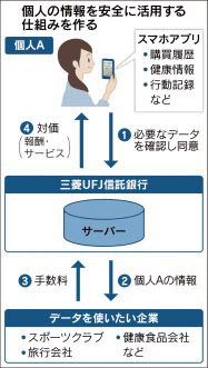 f:id:junsaito0416:20180718190734j:plain f:id:junsaito0416:20180718190734j:plain