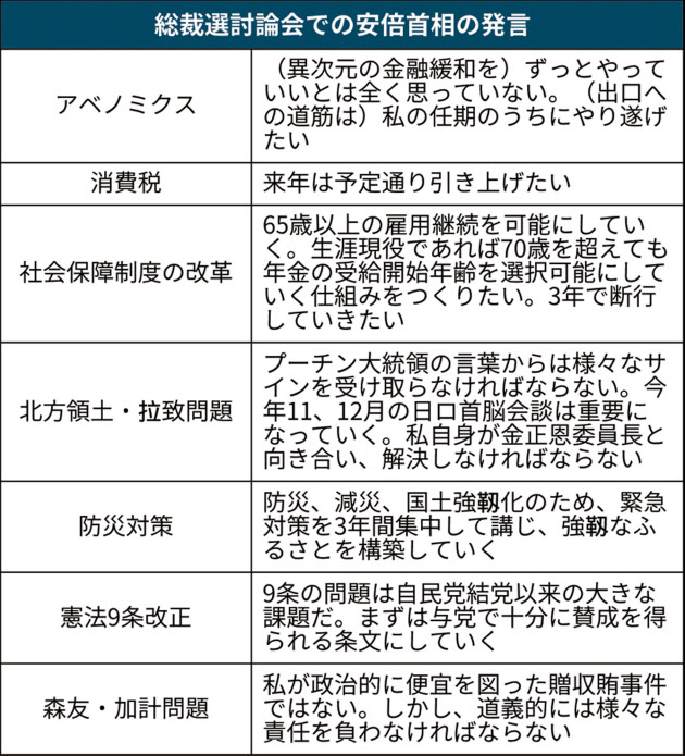 f:id:junsaito0416:20180920224213j:plain